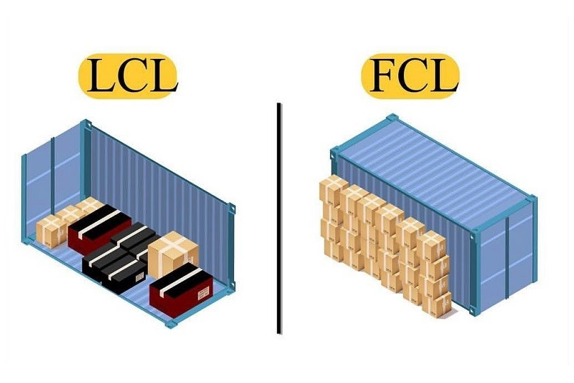 Apa itu FCL dan LCL dalam Dunia export import